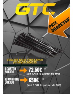 PACK DISTRIBUTION... 2