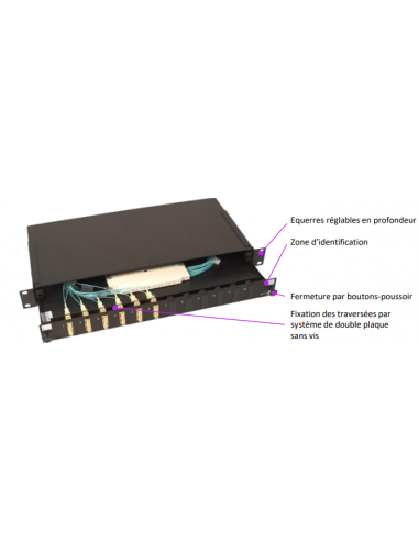 TIROIR COULIS EQUIPE 6 TRAV  DSC 12...