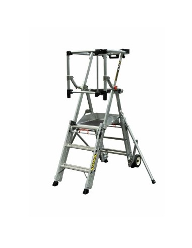 PLATEFORME PIRL MASTERSCOP...