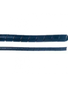 GAINE DE PROTECTION...