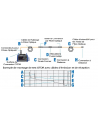 BOBINE AMORCE G657 SC/APC SC/APC 2000M