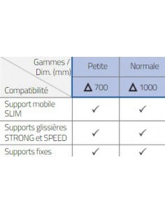 PANNEAU AK3 1000 mn... 2
